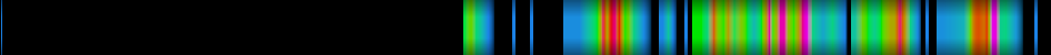 Script heatmap