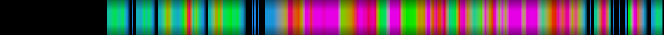 Script heatmap