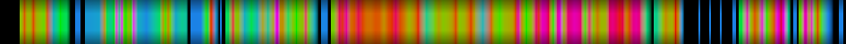 Script heatmap