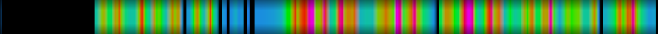 Script heatmap