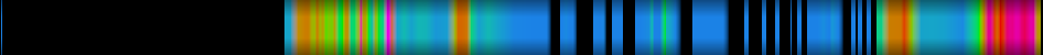 Script heatmap