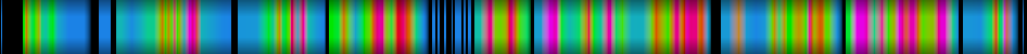 Script heatmap