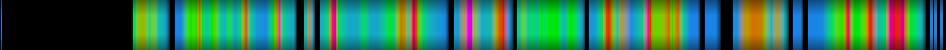 Script heatmap