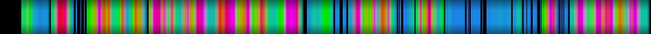 Script heatmap