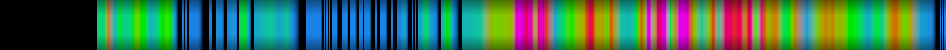 Script heatmap