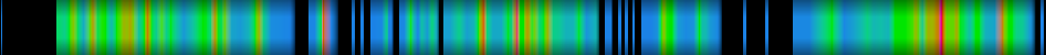 Script heatmap