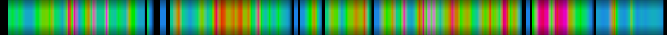 Script heatmap