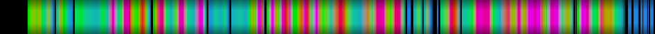 Script heatmap