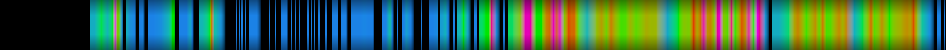 Script heatmap
