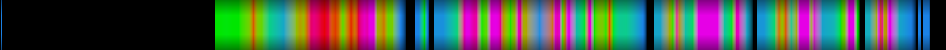 Script heatmap