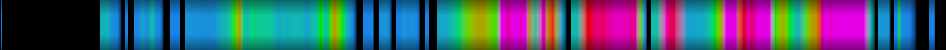 Script heatmap