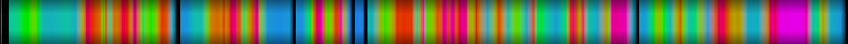 Script heatmap