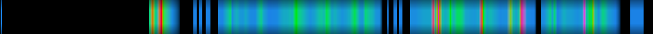 Script heatmap