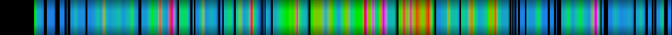 Script heatmap