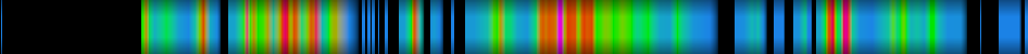 Script heatmap