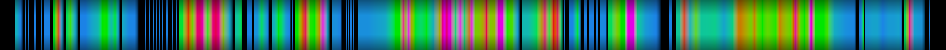 Script heatmap