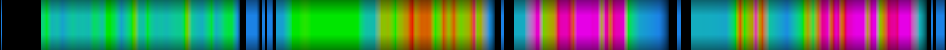 Script heatmap
