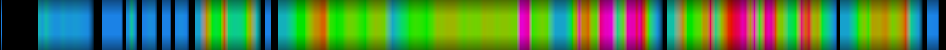 Script heatmap