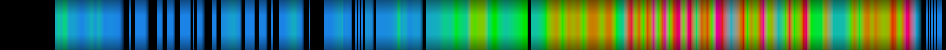 Script heatmap