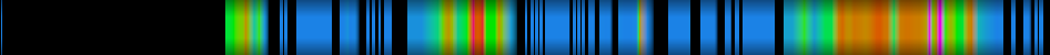 Script heatmap