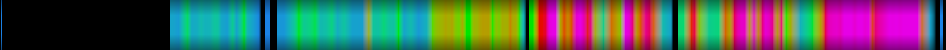 Script heatmap
