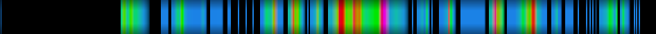 Script heatmap