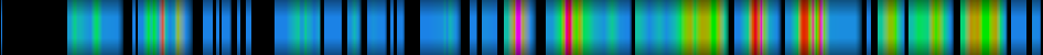 Script heatmap