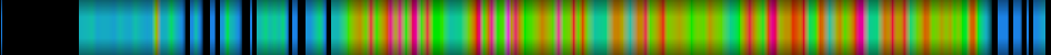 Script heatmap
