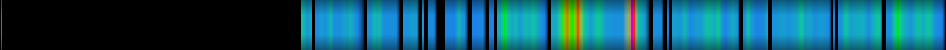 Script heatmap