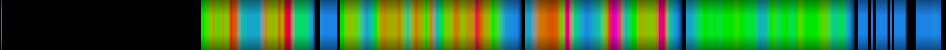 Script heatmap