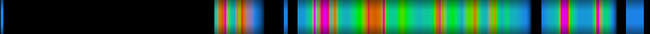 Script heatmap