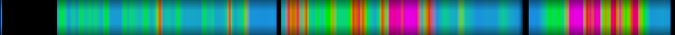 Script heatmap