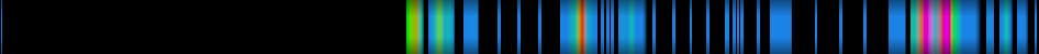 Script heatmap