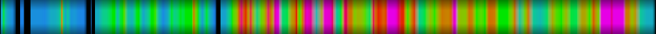 Script heatmap