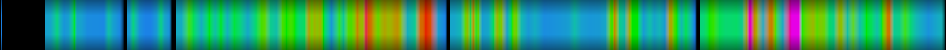 Script heatmap