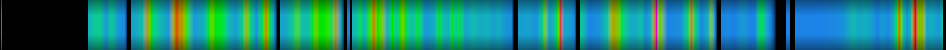 Script heatmap