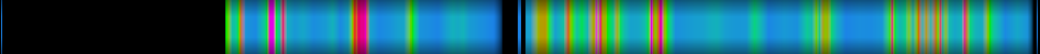 Script heatmap