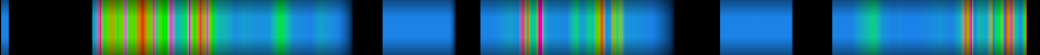 Script heatmap