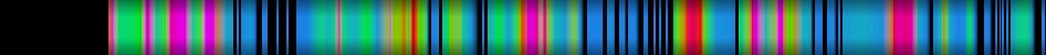 Script heatmap