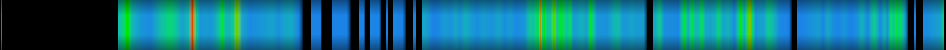 Script heatmap