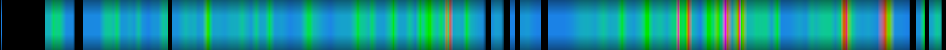 Script heatmap
