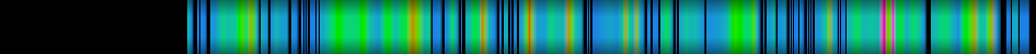 Script heatmap