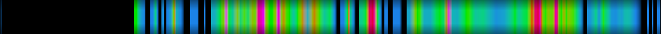Script heatmap