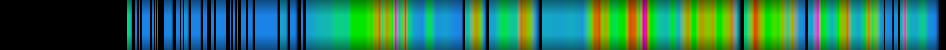Script heatmap