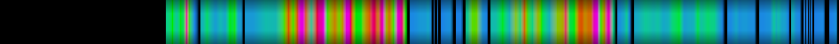 Script heatmap