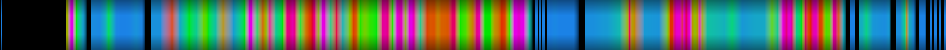 Script heatmap