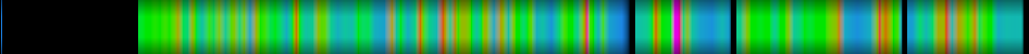Script heatmap
