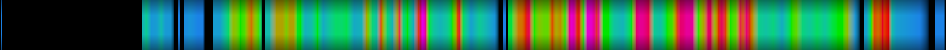 Script heatmap