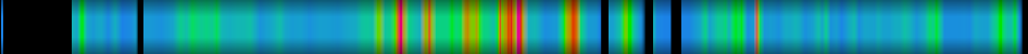 Script heatmap