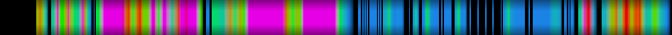 Script heatmap